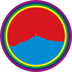 Warsztaty Ramanadom